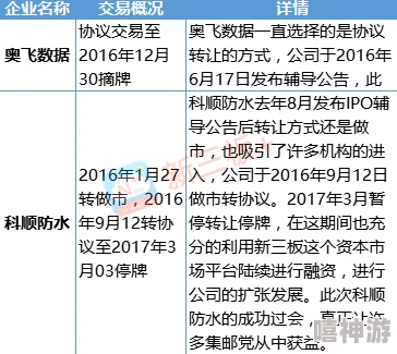 神木丽804为什么封神？探讨其在市场中的独特魅力与成功因素，揭示背后的故事与影响力