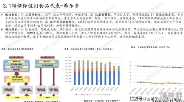 国产精品一品二区三区的使用体验：深入分析其功能、性能与用户反馈，带你全面了解这款产品的优势与不足之处