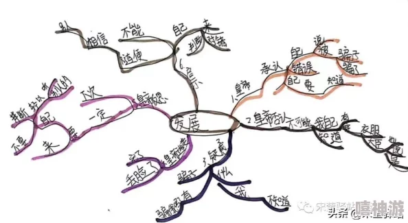 十二月专属福利：免费服装大放送，速来《推理学院》领取你的时尚新装！