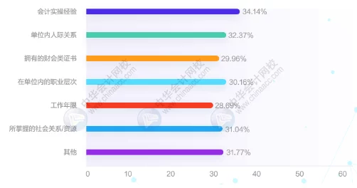 17c网站怎么找不到了？分析其可能的关闭原因及对用户的影响与替代选择