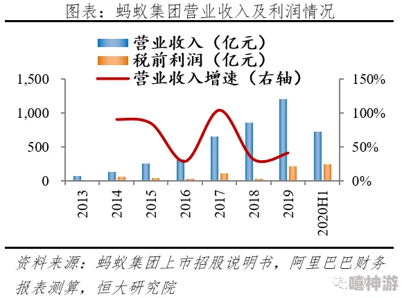 百战执金：新阶段的战略布局与市场反应分析，助力企业在竞争中脱颖而出