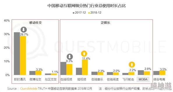 黄色影视：文化现象与社会影响的多维度分析及其在当代媒体中的表现