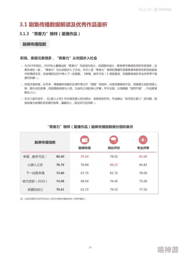 134447人文艺术：探讨人类文化与艺术的交融，揭示其在社会发展中的重要性及影响力