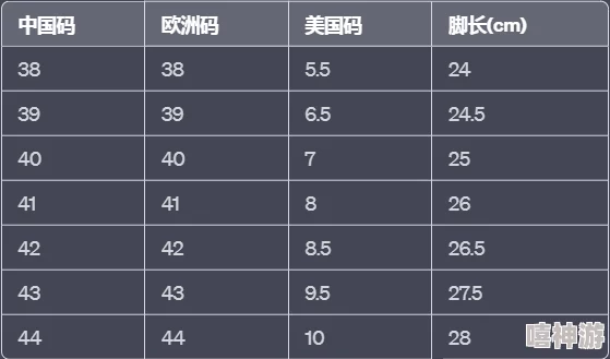 欧美S码与亚洲码的差异分析及其对精品M码市场的影响研究