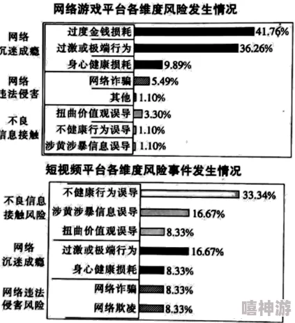 草莓视频黄版：探讨其在网络文化中的影响及对青少年心理健康的潜在风险分析