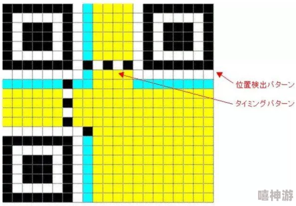 日本无人区码一码二码三码的区别及其在物流管理中的应用研究与分析