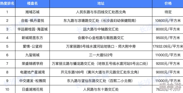 2024年大型热门枪战游戏推荐排行，哪几款值得一试？