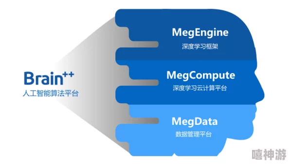 x7x7x7任意噪108蘑菇：基于深度学习的图像处理技术在复杂环境下的应用研究