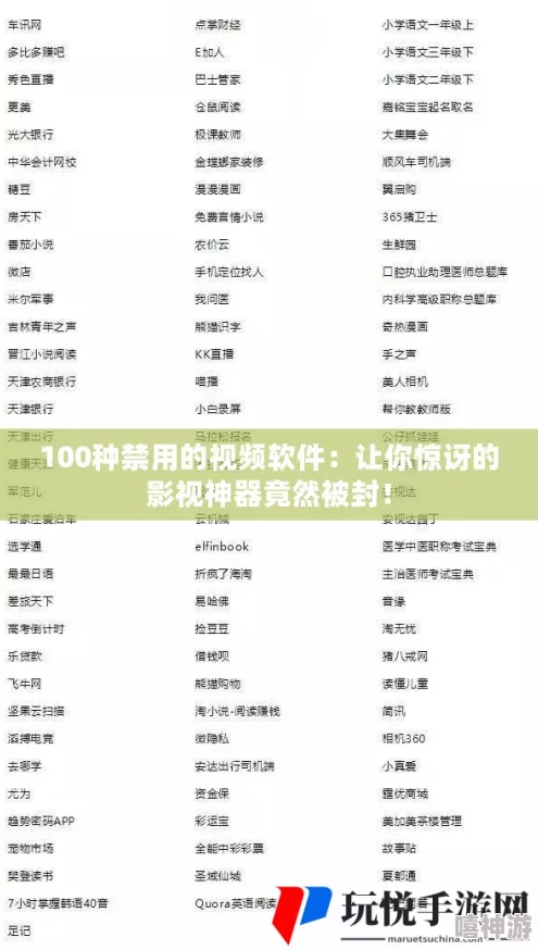 震惊！100款禁止安装的软件曝光，竟然影响你的隐私与安全，快来看看有哪些令人意想不到的应用！