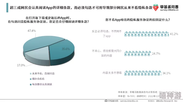 污操逼软件下载：传闻该软件背后有神秘团队，用户体验与隐私安全引发热议！