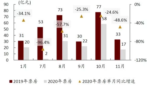 果冻传媒产品在市场上的创新进展与用户反馈分析，推动了数字内容行业的发展与变革