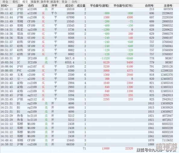 九色丨蝌蚪pony探花：新一季的时尚潮流引领者，带你走进多彩的创意世界！