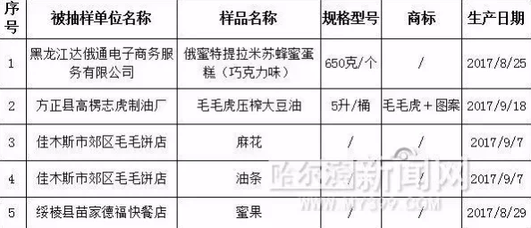 麻花豆精产三产区区别：意想不到的口感差异引发消费者热议，专家解析各地特色！