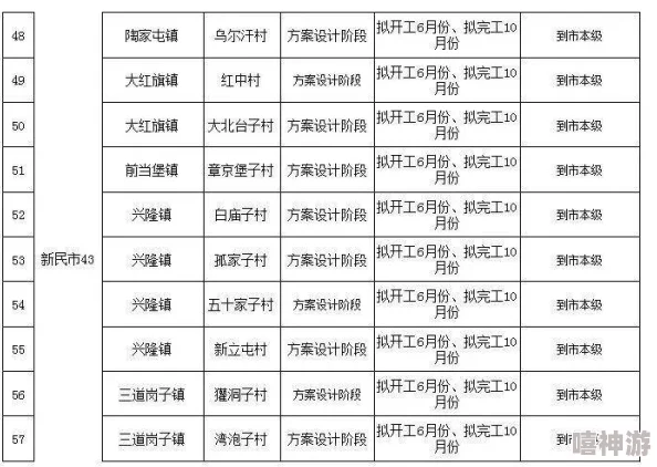 深入梦境食旅：精研食材与对应谜题答案全面解析介绍