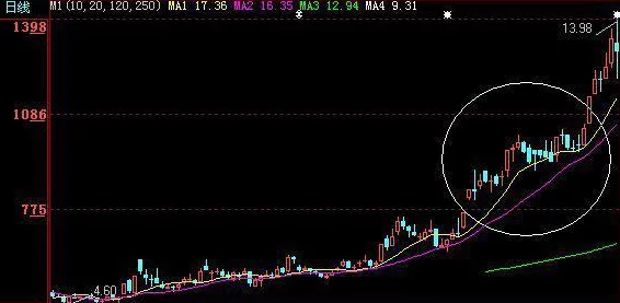 第九色：全球首次发现超越七彩光谱的神秘第九色，引发科学界震动与热议！