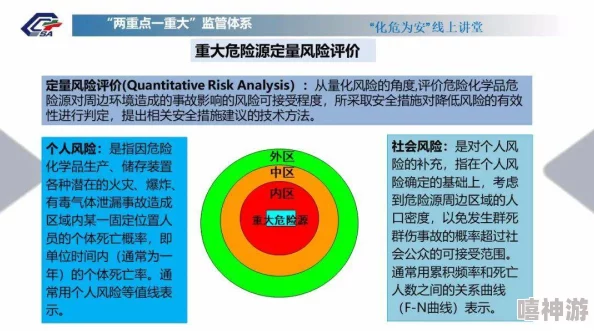 药剂大师怎么变成转化大师：从药物调配到心理引导的成功之路与实践经验分享