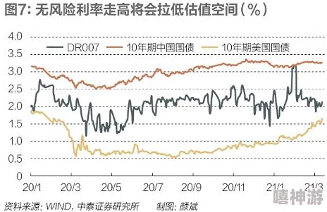 亚州欧美：全球经济格局变化对各国贸易关系的影响与未来发展趋势分析