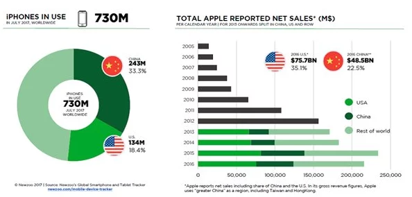 国产精品卡一：震撼发布！新技术引领全球市场，用户体验再升级，值得每位消费者期待！