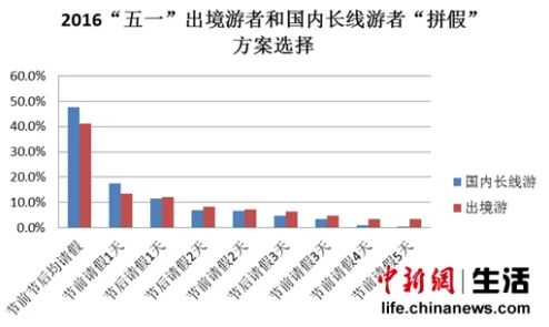 国外岁拗女稀缺资源：分析其在国际市场中的供需关系及影响因素研究