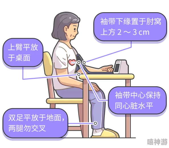 床上剧烈运动不盖被子可能导致的健康风险与安全隐患分析：从生理反应到心理影响的综合研究