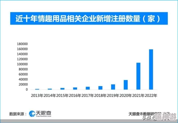 成人富二代短视频：社交媒体对年轻一代消费观念与生活方式的影响研究与分析