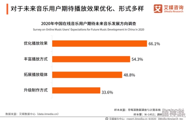 ht77网站的特色功能设置及其最新进展分析，助力用户体验提升与操作便捷性增强