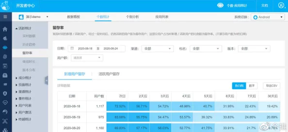 91免费入口：最新进展与用户反馈分析，助力提升使用体验和安全性