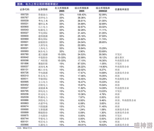 家庭教师手游安卓和苹果能一起玩吗？全面解析数据互通关系