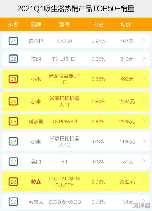 家庭教师手游安卓和苹果能一起玩吗？全面解析数据互通关系