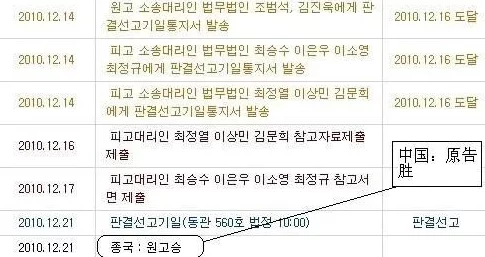 (69tang) 是一个代表特定文化或社群的符号，可能与某种流行趋势、网络现象或特定事件相关联，反映了当代年轻人的兴趣和价值观