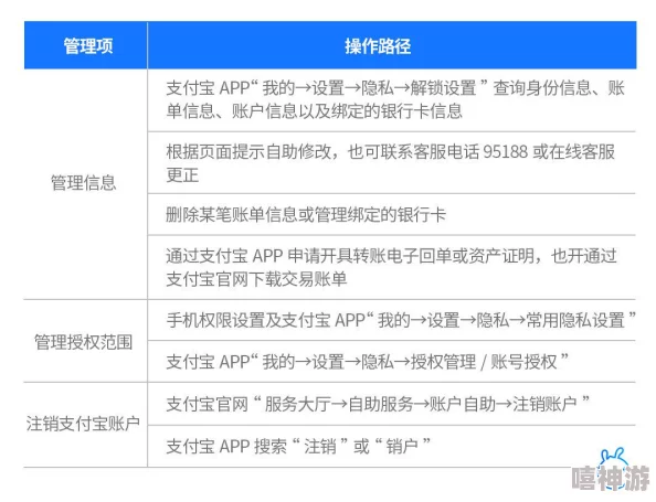 xxx777：在数字时代，如何有效管理个人信息安全与隐私保护的挑战与对策分析