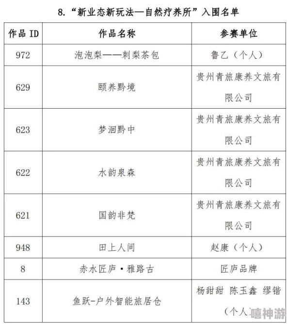 17c最新网名免费：分享2023年最受欢迎的网络昵称与创意灵感，助你轻松找到个性化选择