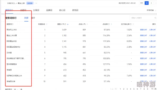 17c最新网名免费：分享2023年最受欢迎的网络昵称与创意灵感，助你轻松找到个性化选择