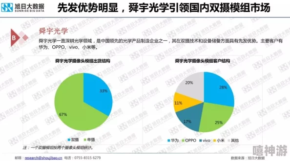 SSIS940 蔡司：全新光学技术引领行业变革，提升视觉体验与精准度的未来展望