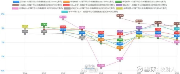 Fulao2检测线路1：重磅发现，意外数据揭示行业未来变革的重大转折点！