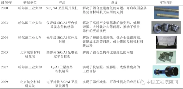 绑定挨草系统后 何景：新动态揭示了未来发展方向与潜在挑战的深度分析