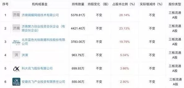 大h视频网站涉嫌泄露用户隐私数据引发广泛关注