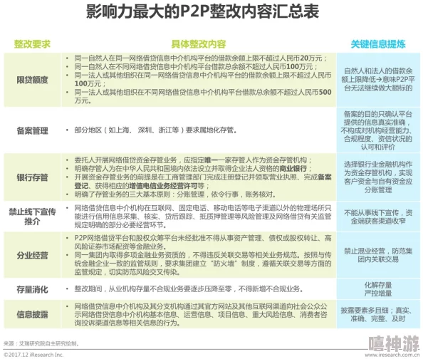 全免费a级毛片最新进展消息：随着网络监管的加强，部分平台开始下架相关内容以遵循法律法规，用户需注意安全上网