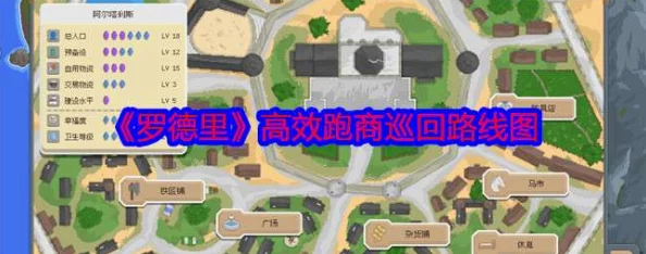 罗德里新版本主城跑商全攻略详解：独家揭秘，新增路线与惊喜收益大公开！