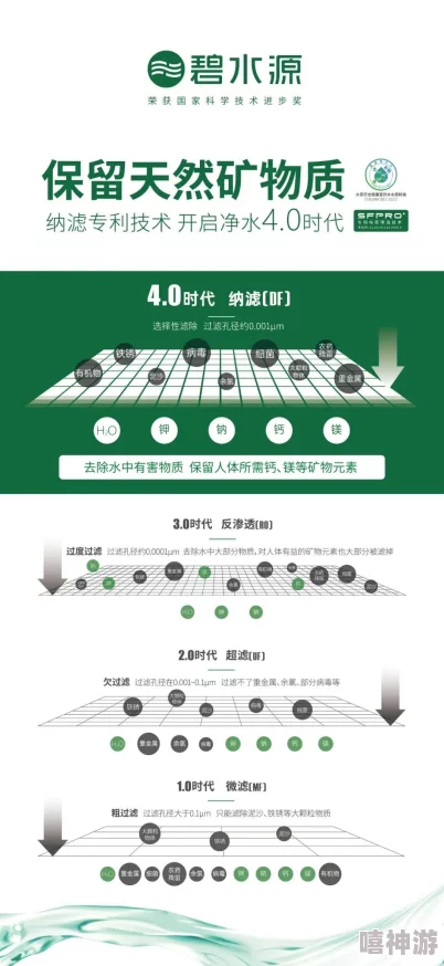 水森翠水森翠推出全新环保系列产品倡导可持续生活方式