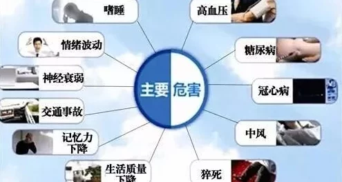 怕怕网：最新研究显示睡眠质量与心理健康密切相关