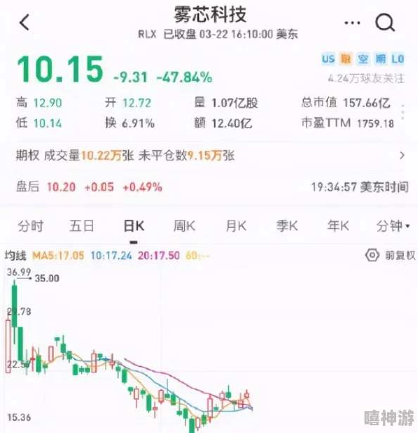 新雾里人生小说免费阅读继承千亿遗产后小姐杀疯了网友称剧情跌宕起伏引人入胜