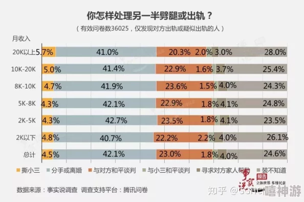 刺激的短篇同志小说近日一部新作引发热议，探讨了爱与自我认同的复杂关系