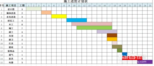 四根齐下np宫交进度已更新至第二十章新增角色和场景