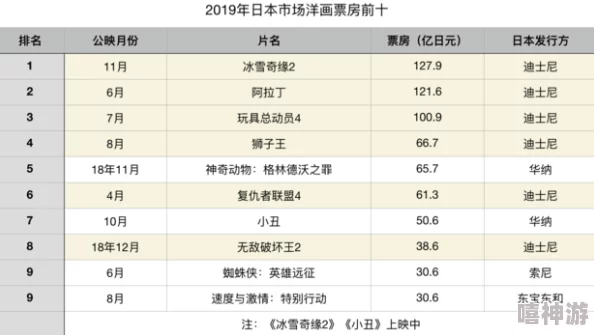 最新日本AV一区二区三区资源更新至2024年10月并新增高清版本