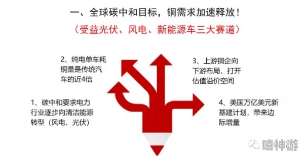 艾尔登法环伤龙油脂高效使用全攻略，惊喜消息：最新发现可大幅提升战斗效能！