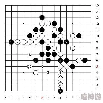 五子棋制胜秘诀揭秘：掌握策略，惊喜发现如何在对弈中轻松让白棋取胜的关键！