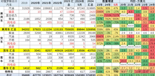 福利姬资源更新至2024年10月最新合集