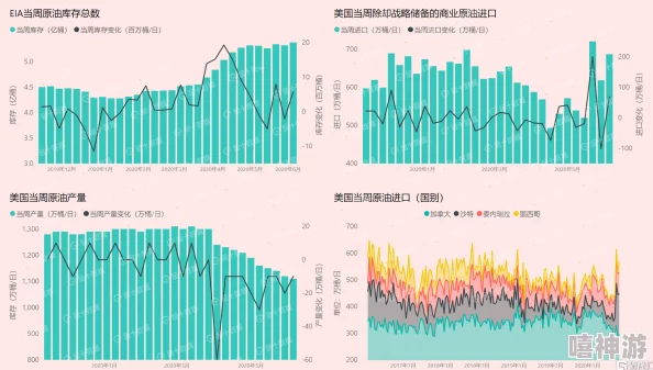 欧美一级www资源更新至第10集持续更新中