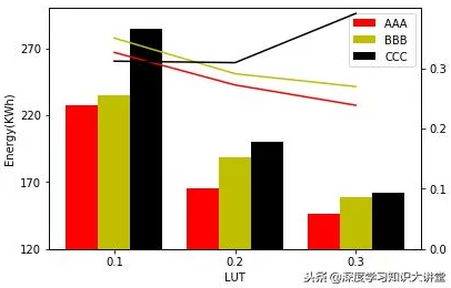 免费python在线观看源更新至100集新增高清版本支持移动端观看